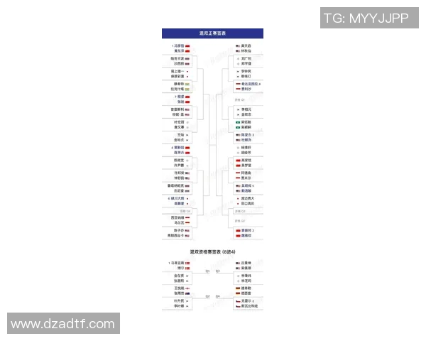 2025年韩国女足球星最新排名榜揭晓 佼佼者纷纷亮相