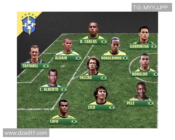 全球足球巨星汇聚打造梦幻阵容 展现顶级技术与团队合作精神