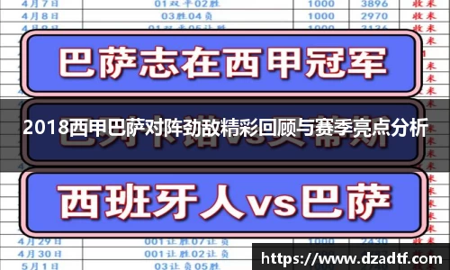 2018西甲巴萨对阵劲敌精彩回顾与赛季亮点分析